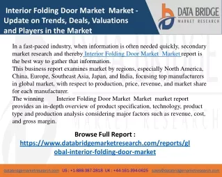 Interior Folding Door Market  Market