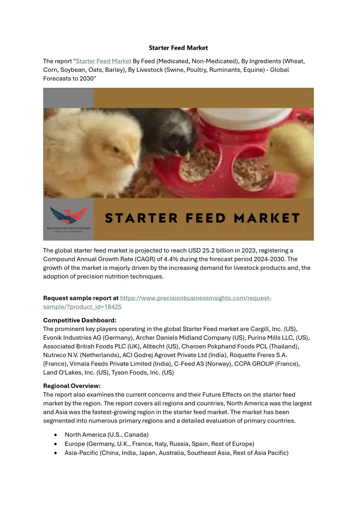starter feed market