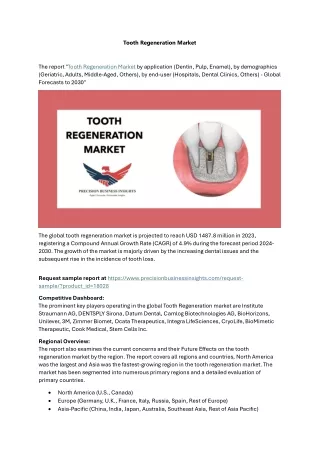 tooth regeneration market
