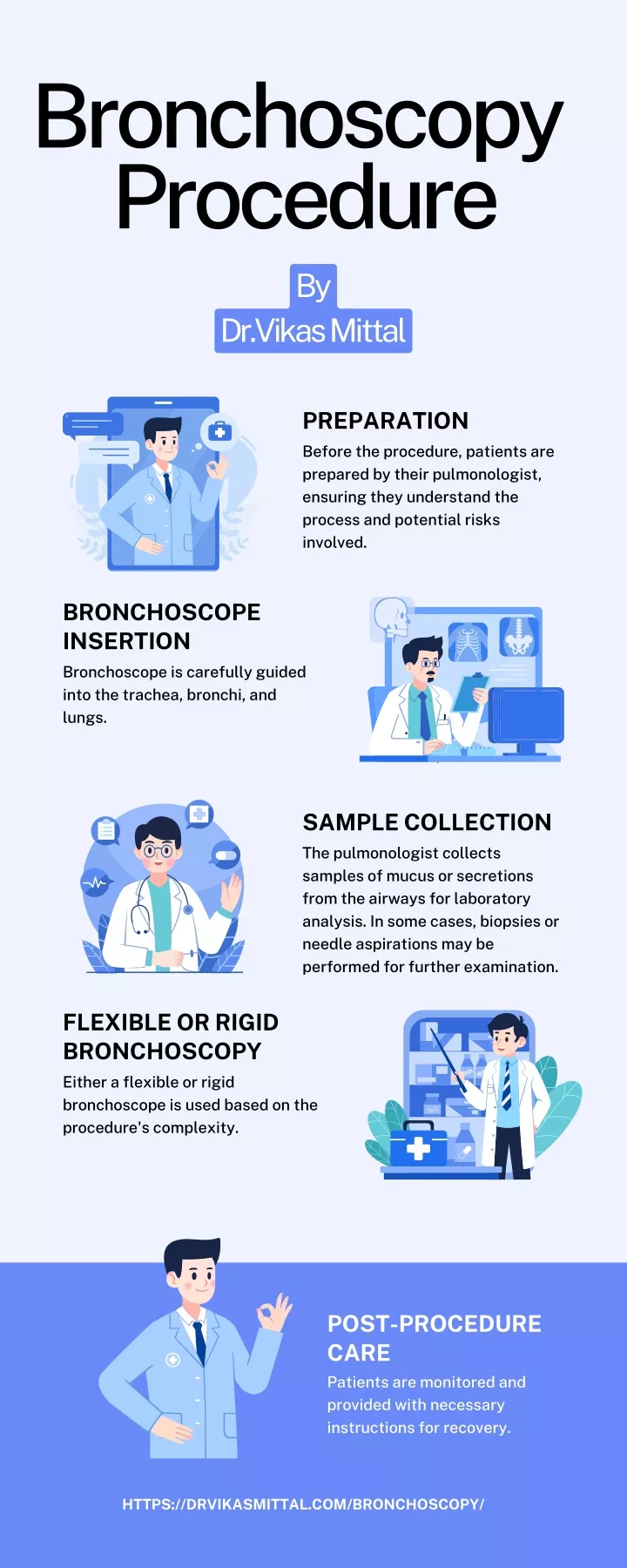 bronchoscopy procedure