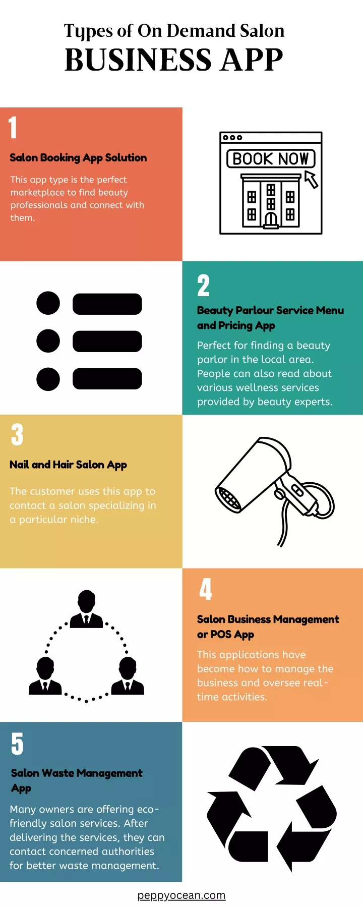 types of on demand salon business app