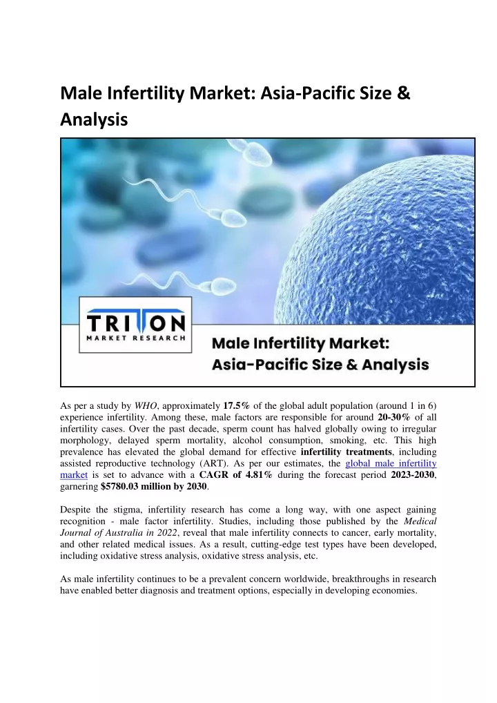 male infertility market asia pacific size analysis