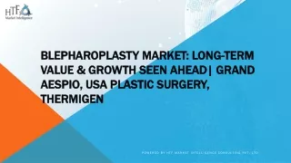 blepharoplasty market long term value growth seen ahead grand aespio usa plastic surgery thermigen
