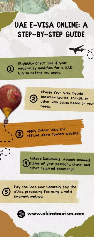 UAE E-Visa Online A Step-by-step Guide