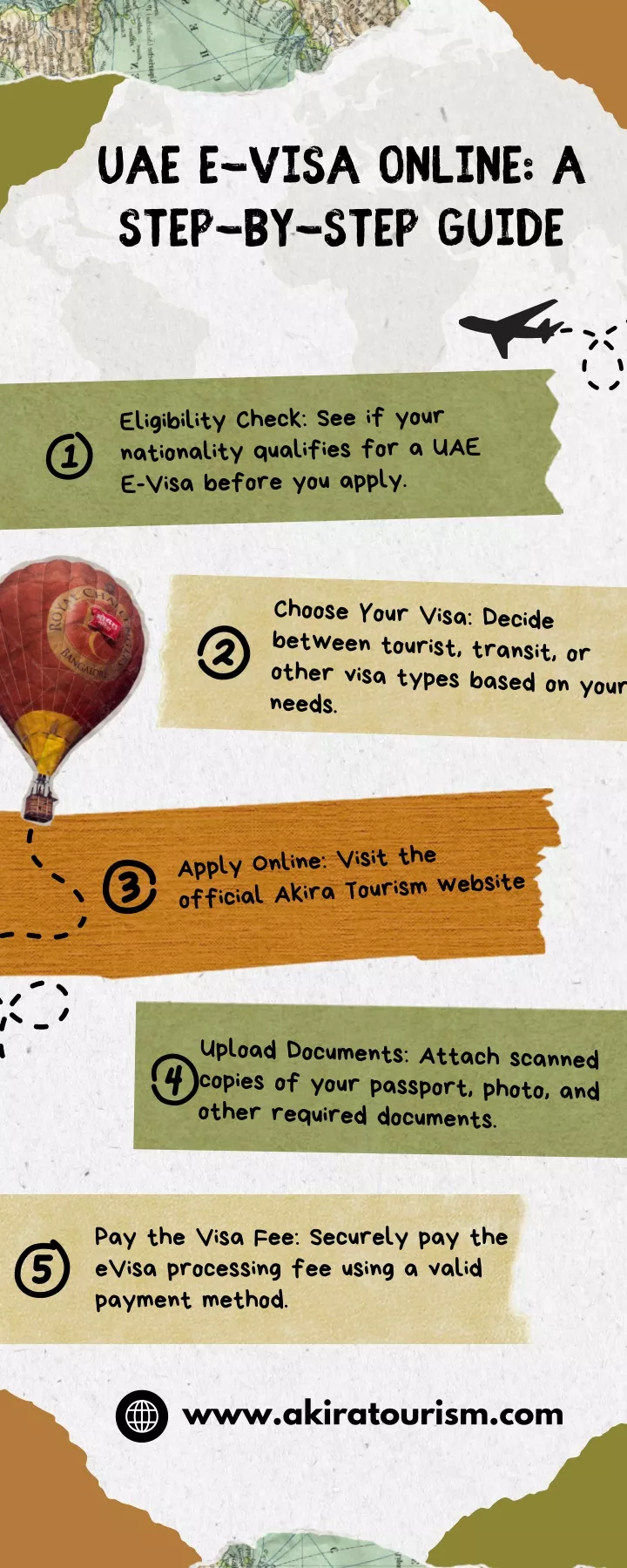 uae e visa online a step by step guide