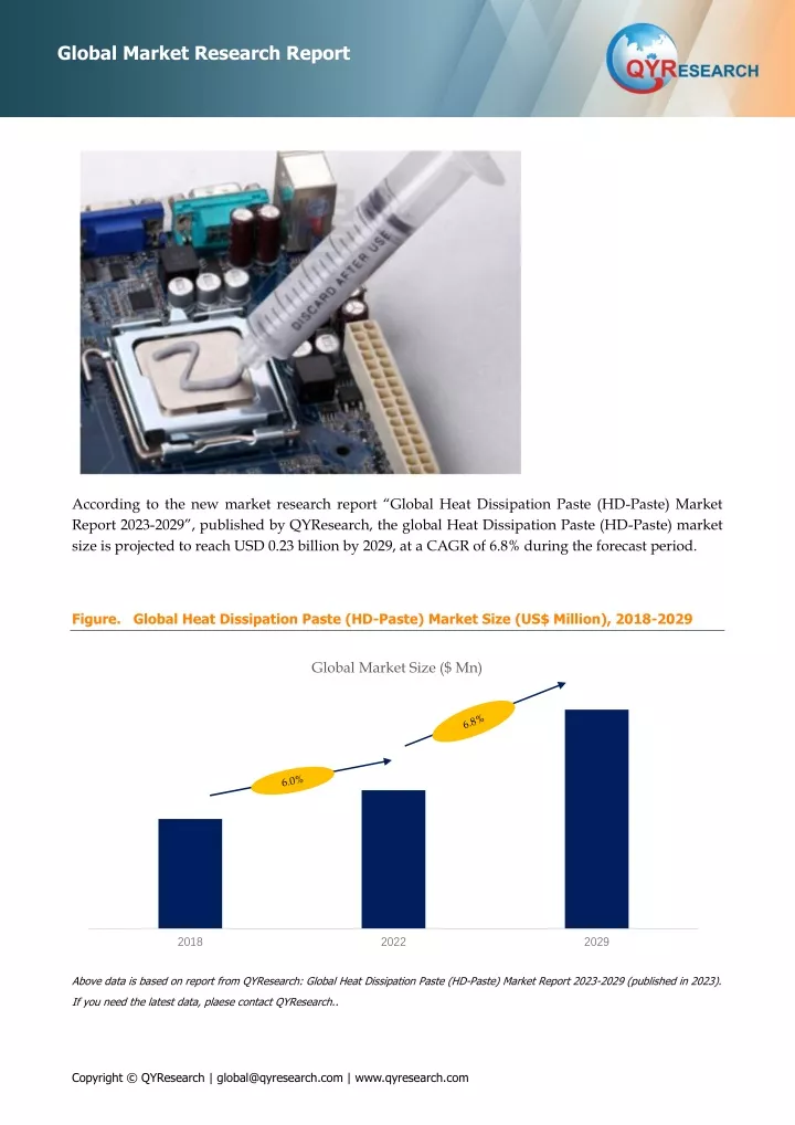 global market research report