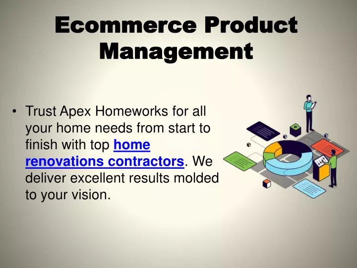 ecommerce product ecommerce product management