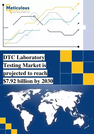 Direct to Consumer Testing Industry  Global Markets