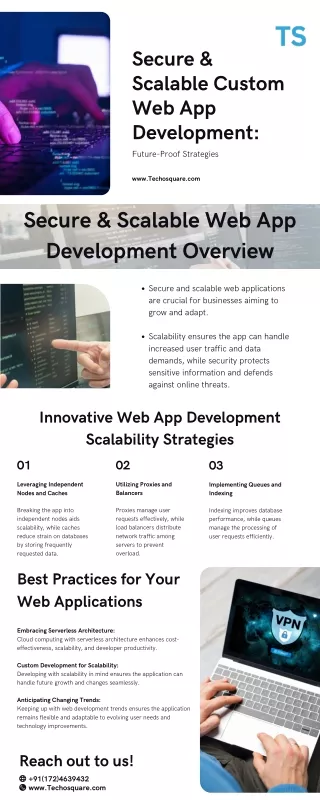 secure scalable custom web app development future
