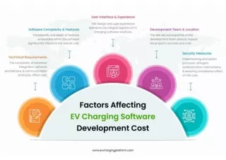 Factors affecting EV charging app development cost