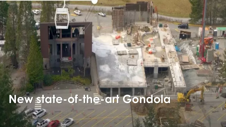 new state of the art gondola