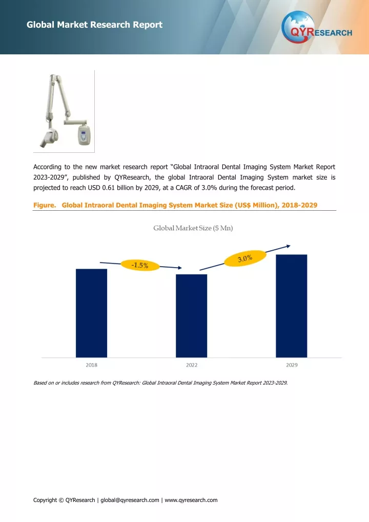 global market research report