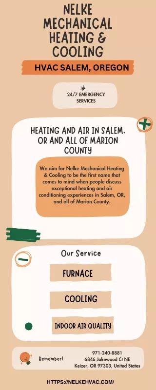 NELKE MECHANICAL HEATING & COOLING