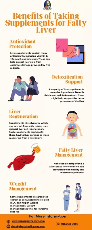 Benefits of Taking Supplements for Fatty Liver