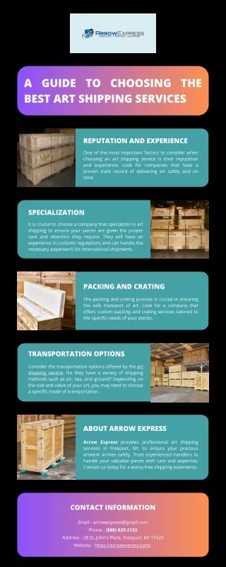 A Guide to Choosing the Best Art Shipping Services