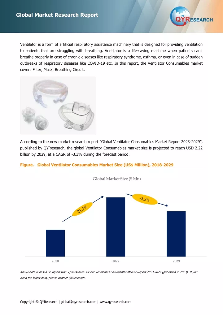 global market research report