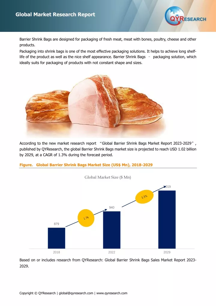 global market research report