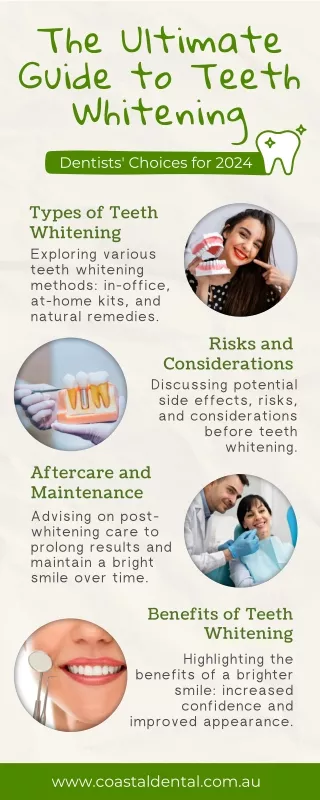 The Ultimate Guide to Teeth Whitening Dentists' Choices for 2024