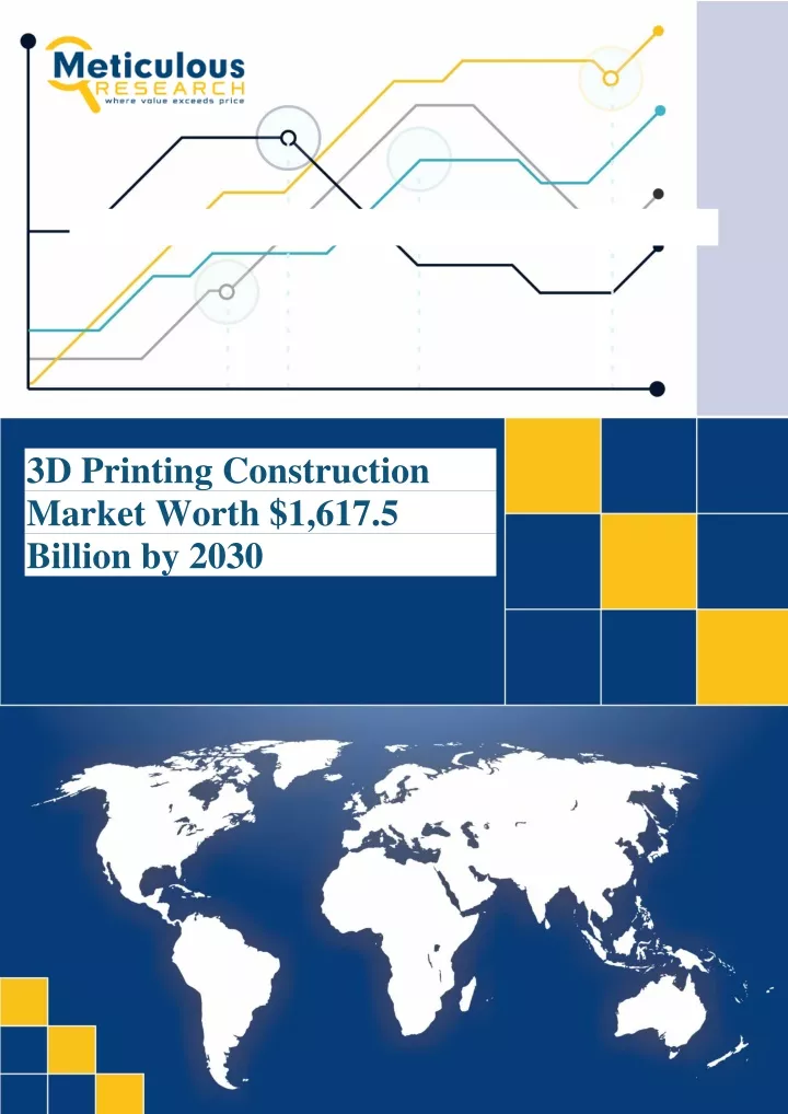 3d printing construction market worth
