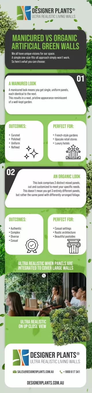Manicured vs Organic Artificial Green Walls