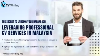 The Secret to Landing Your Dream Job Leveraging Professional CV Services in Malaysia