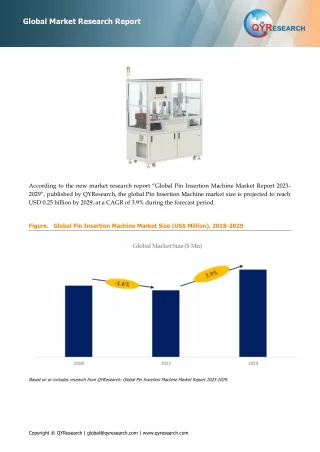 Global Top 13 Companies Accounted for 77% of total Pin Insertion Machine market (QYResearch, 2021)