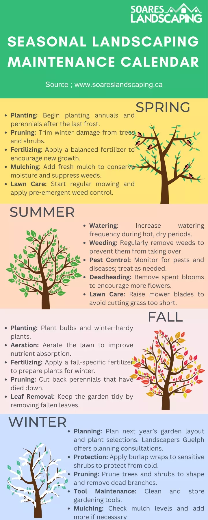 seasonal landscaping maintenance calendar