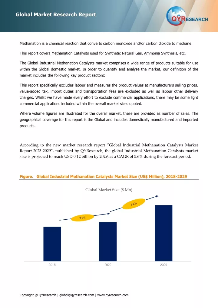 global market research report