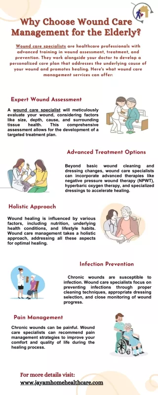 Wound Care Management - Jayamhome