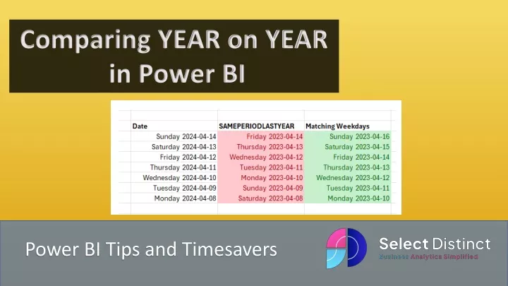 comparing year on year in power bi