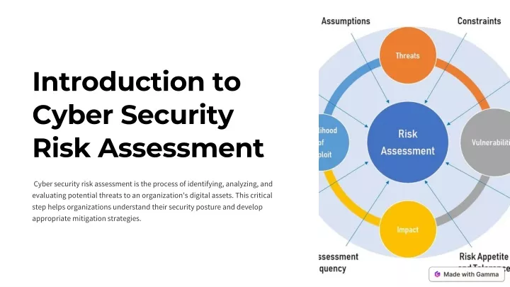 introduction to cyber security risk assessment