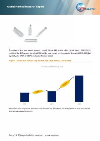 Global Top 13 Companies Accounted for 90% of total PLC splitter chip market (QYResearch, 2021)