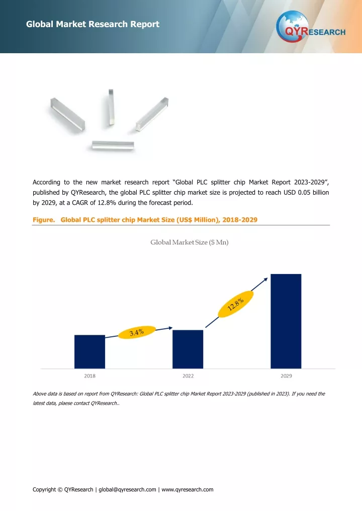 global market research report