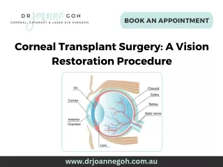 Corneal Transplant Surgery A Vision Restoration Procedure