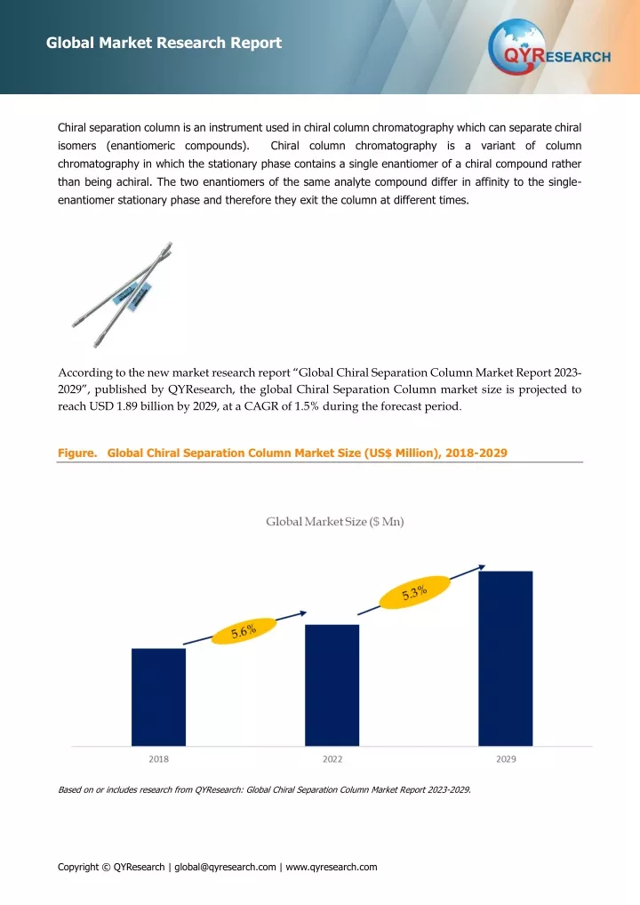 global market research report