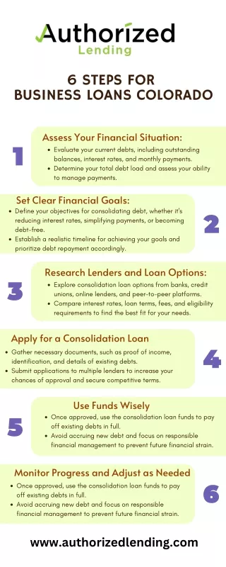 6 Steps for Consolidation Loan Success