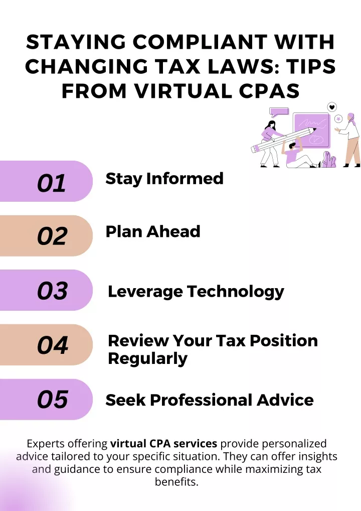 staying compliant with changing tax laws tips