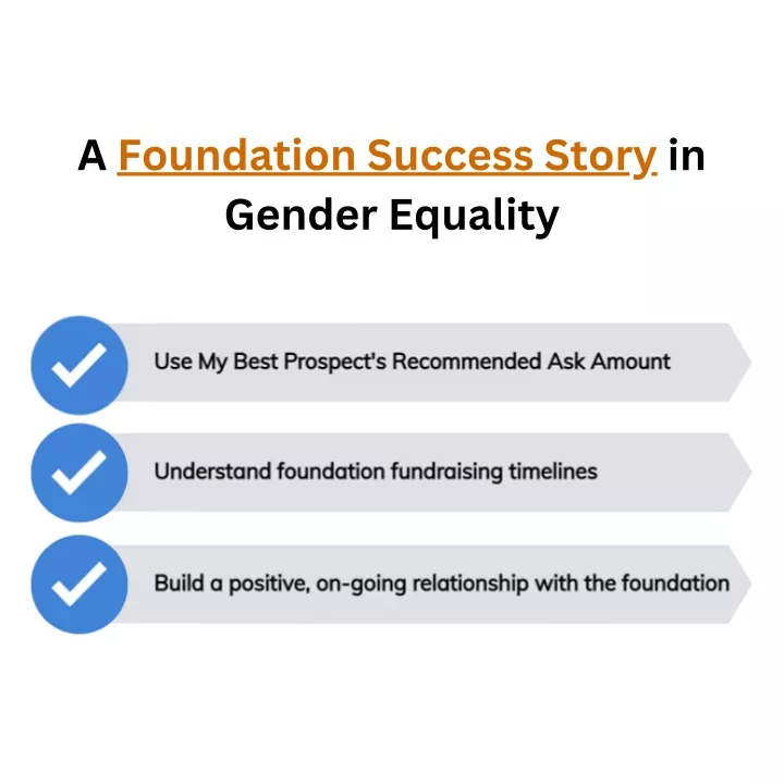 a foundation success story in gender equality