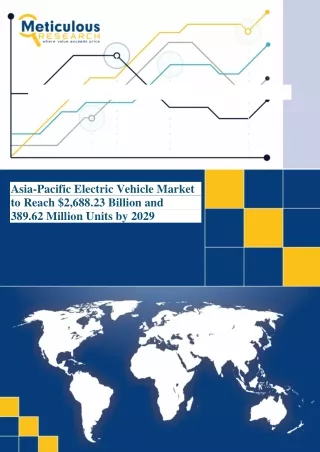 Asia Pacific EV Market Size, Growth Statistics Report 2032