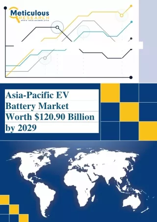 Asia-Pacific Electric Vehicle Battery Market Size & Share