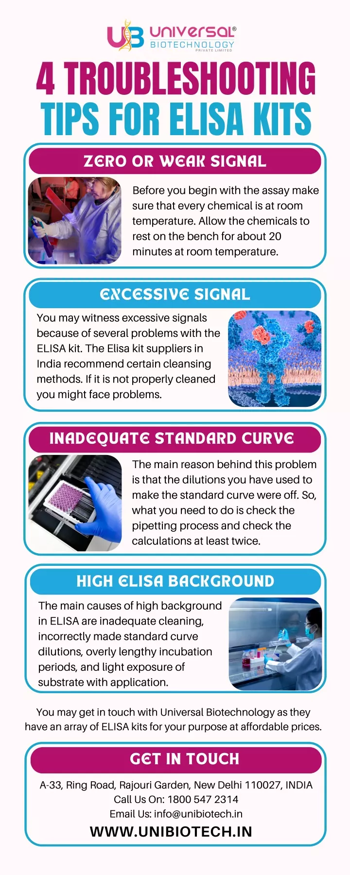 4 troubleshooting tips for elisa kits