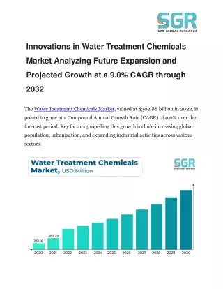 Innovations in Water Treatment Chemicals Market Analyzing Future Expansion and P