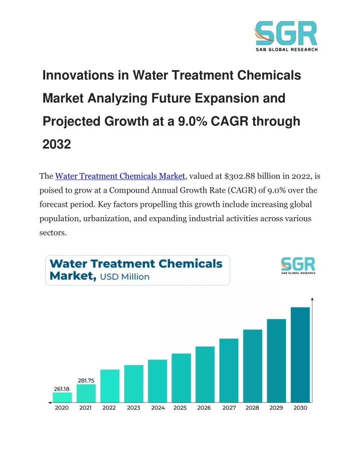 innovations in water treatment chemicals