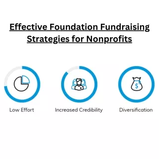 Foundation Fundraising Mastery: Essential Strategies for Nonprofits