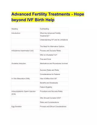 Advanced Fertility Treatments - Hope beyond IVF Birth Help