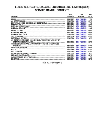 YALE B839 ERC40HG (ERC070-120HH) LIFT TRUCK Service Repair Manual