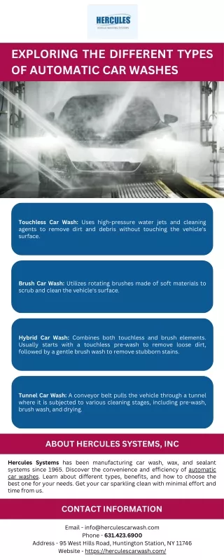 Exploring the Different Types of Automatic Car Washes