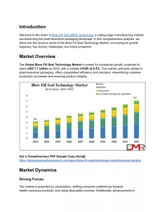 Blow Fill Seal Technology Market is ready to hit USD 7.1 billion by 2032 at a CAGR of 9.3%.