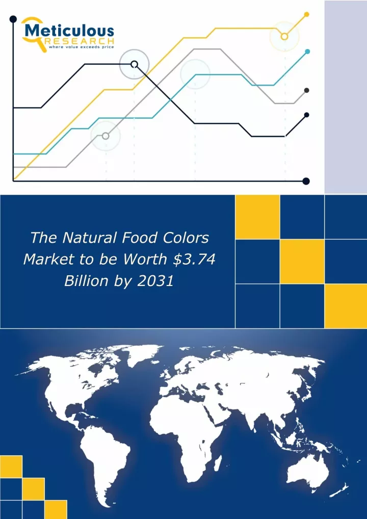 the natural food colors market to be worth