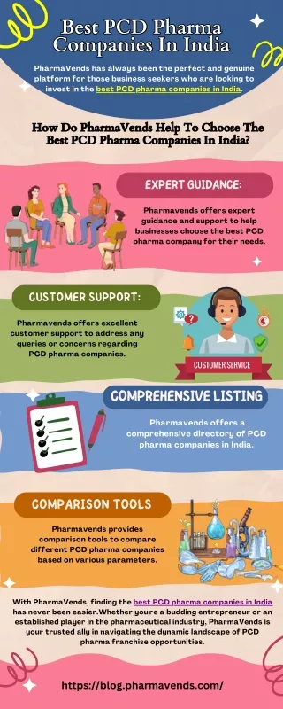 Best PCD Pharma Companies In India